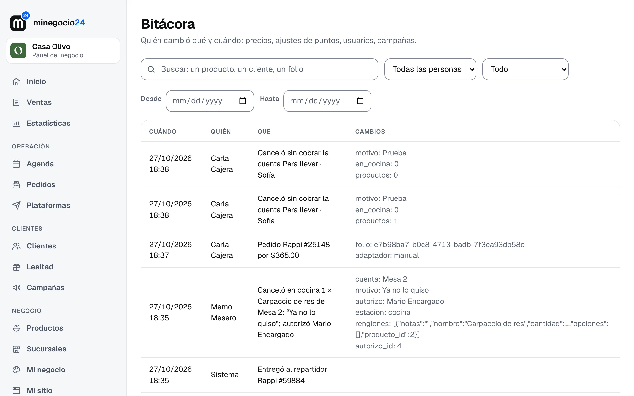 La bitácora de Casa Olivo: cuándo, quién, qué hizo y los cambios, con una venta cancelada y su motivo