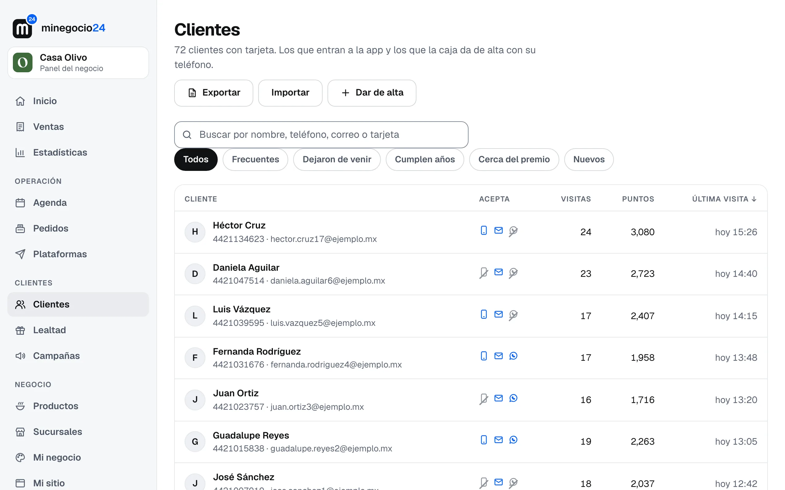 La lista de clientes de Casa Olivo con su teléfono, lo que aceptan recibir, sus visitas, sus puntos y su última visita