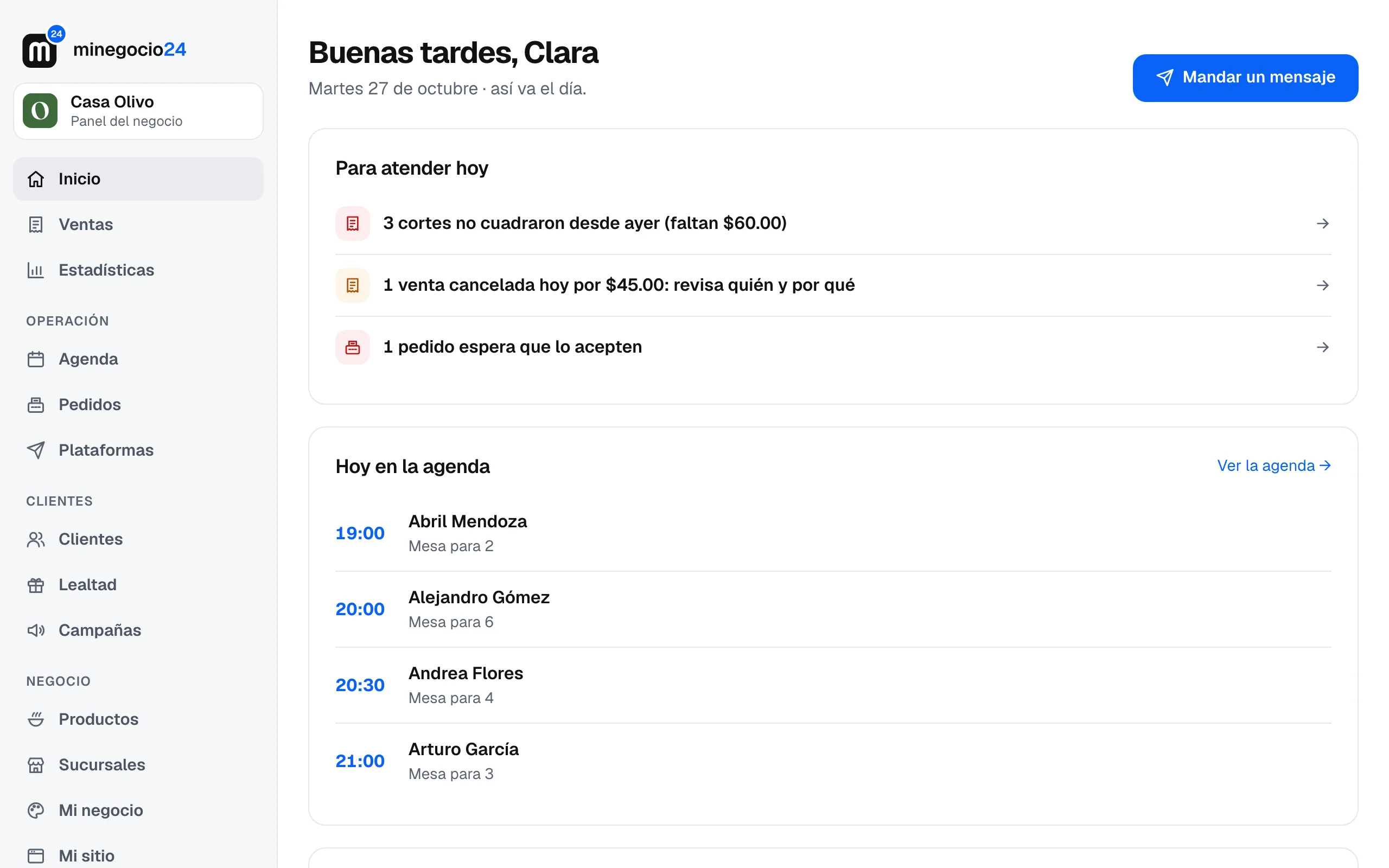 El inicio del panel de Casa Olivo: el saludo, las cifras del día, la gráfica de los últimos 14 días y A quién escribirle hoy