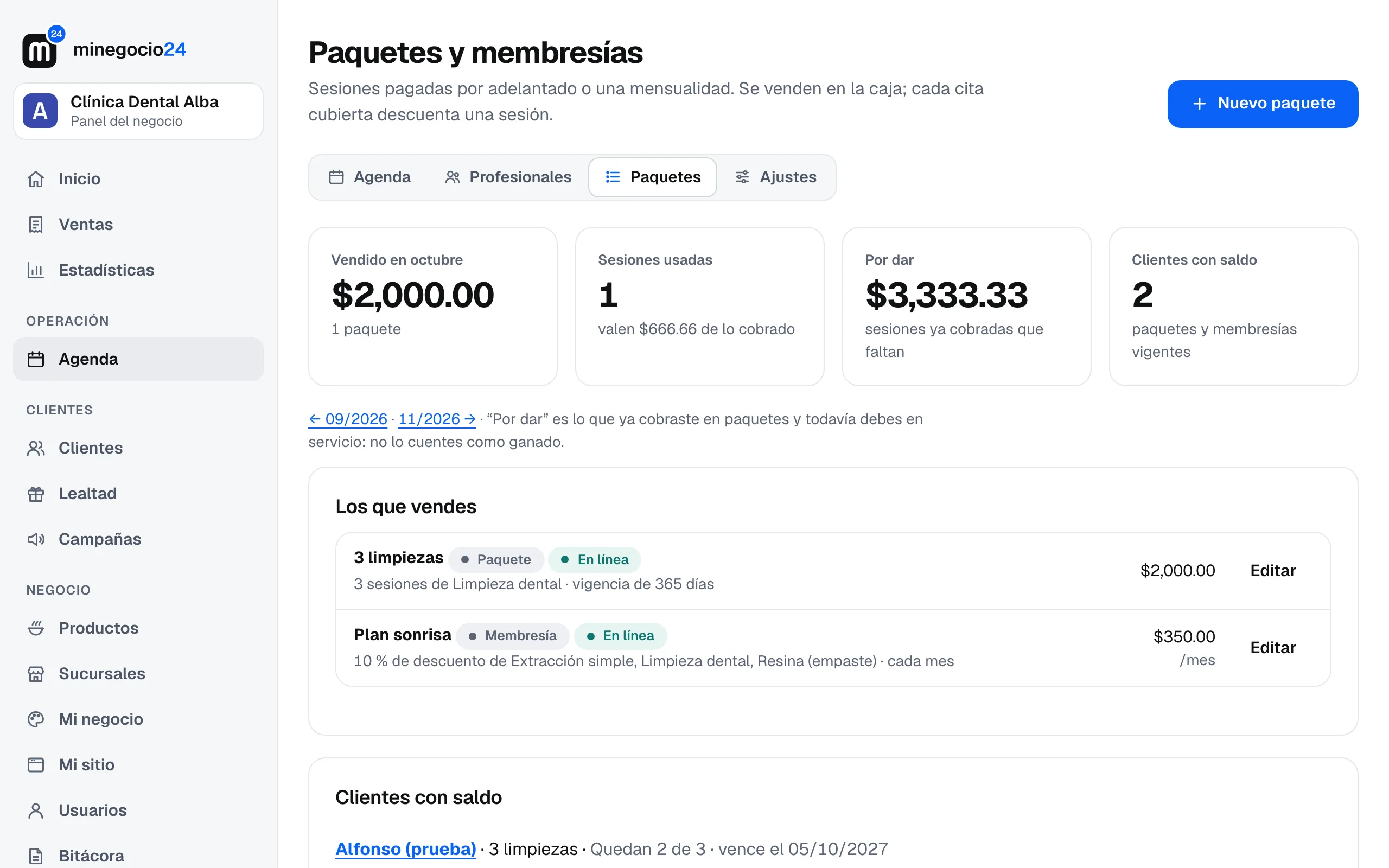 La pestaña Paquetes de Clínica Dental Alba: vendido en octubre, sesiones usadas, por dar y clientes con saldo, y abajo el paquete 3 limpiezas y la membresía Plan sonrisa