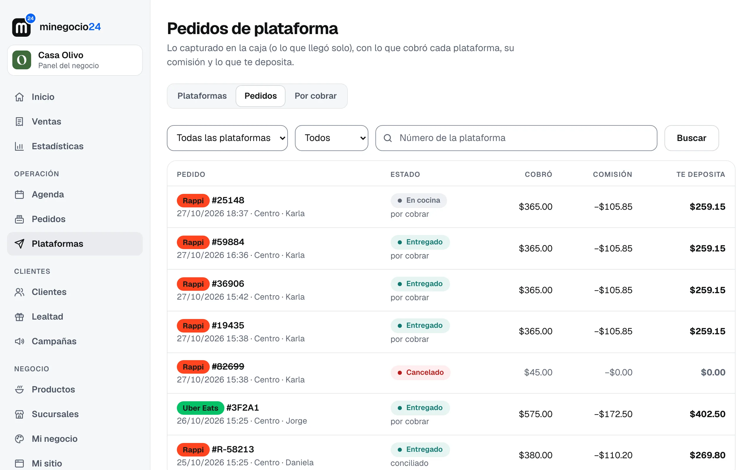 Pedidos de plataforma en el panel: un pedido de Rappi cancelado, uno de Uber Eats por cobrar y uno de Rappi conciliado