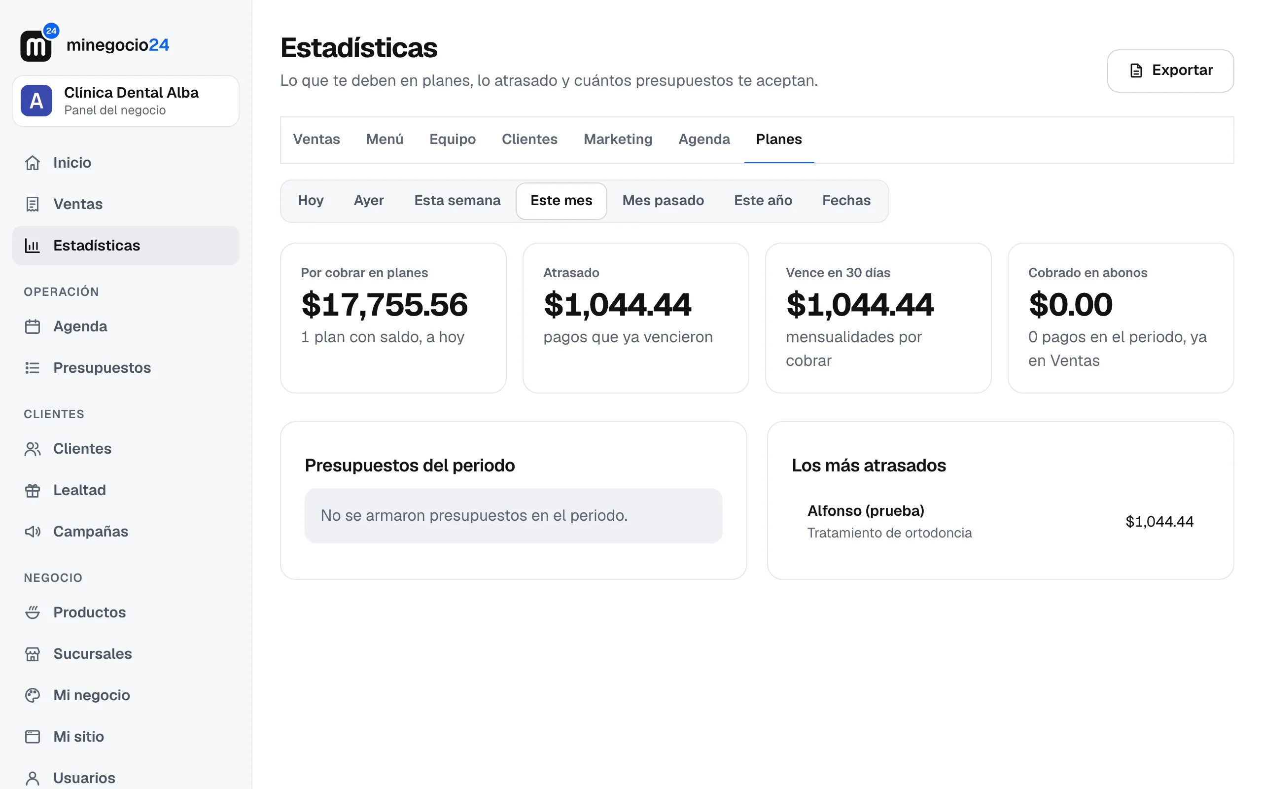La pestaña Planes de Estadísticas: por cobrar en planes, atrasado, lo que vence en 30 días, lo cobrado en abonos y los presupuestos del periodo