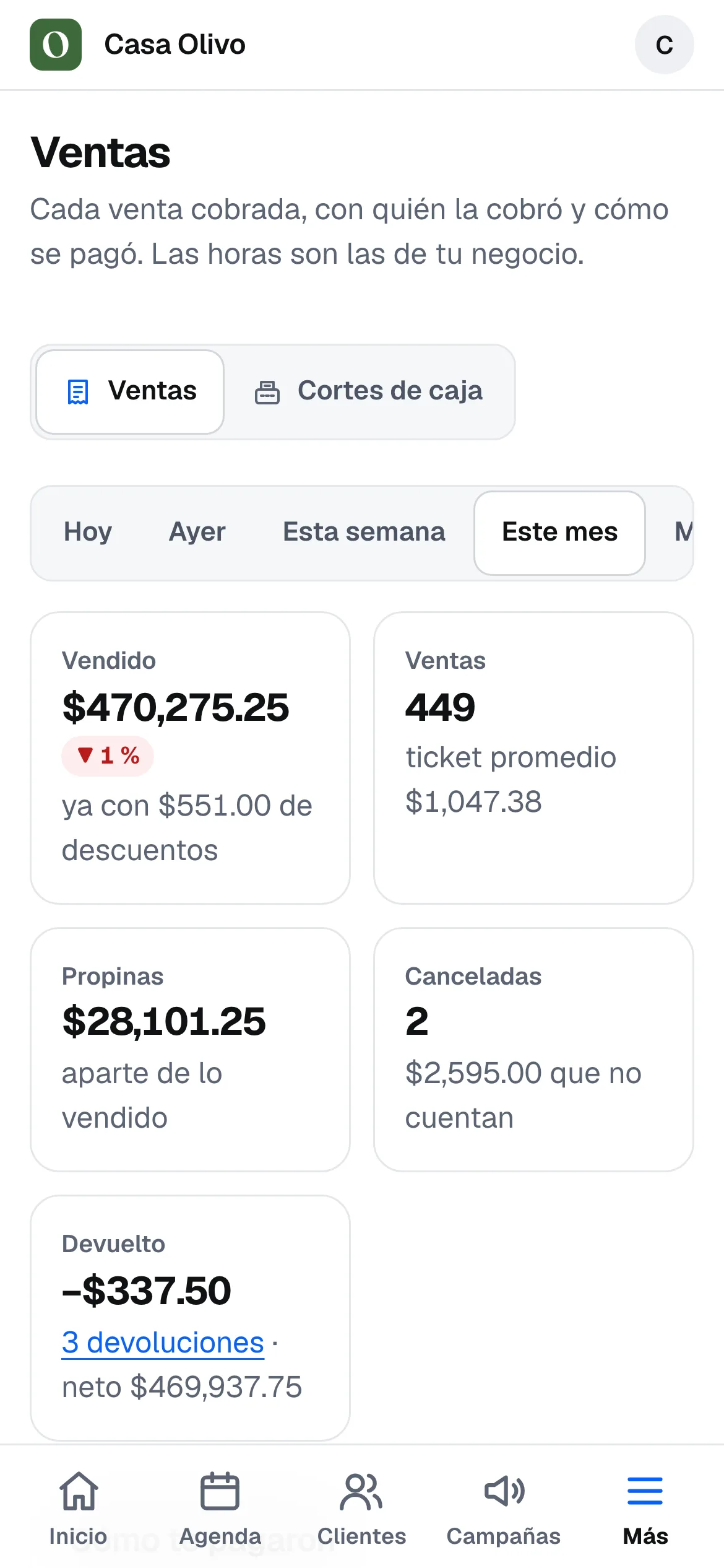 Ventas en el celular: vendido, número de ventas, propinas y canceladas del mes