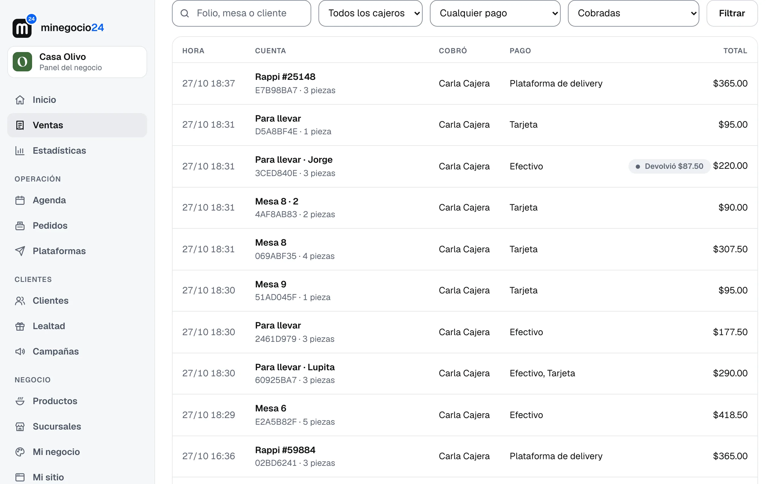 La lista de ventas con la hora, el folio, cuántas piezas, el cliente, quién cobró, la forma de pago y el total